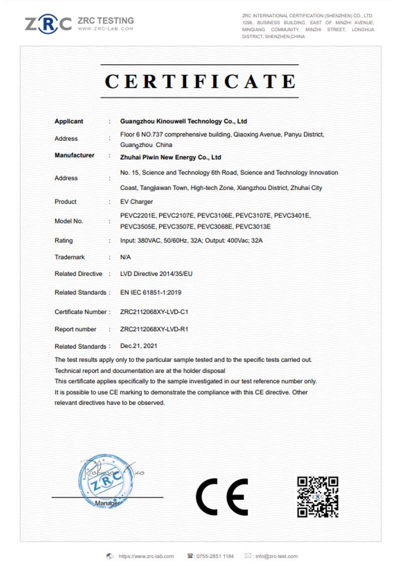 CE-LVD certificate