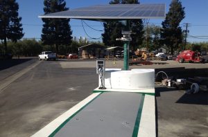 Go Green with the Latest Solar EV Charger Portable!