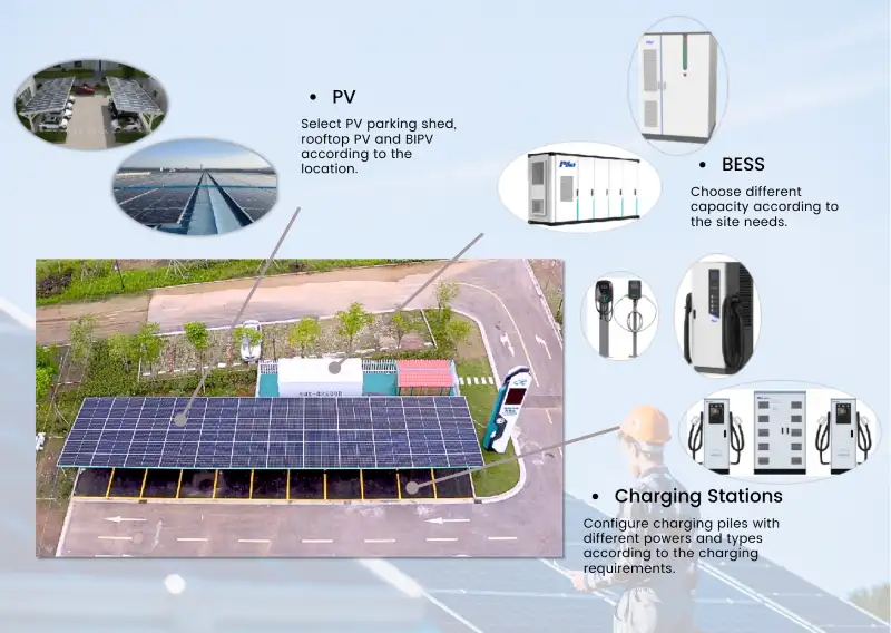 Solar-BESS-Charging System